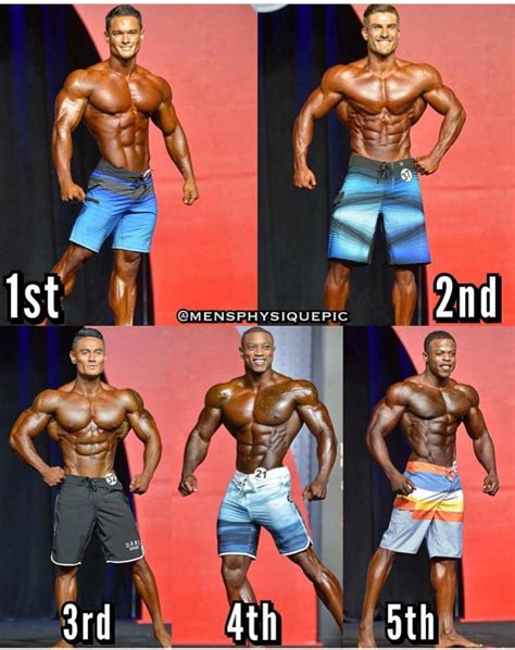 2016 mr olympia results|mr olympia results history.